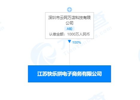 蘇寧拼購關(guān)聯(lián)公司原陶京海退出 由張奎接任